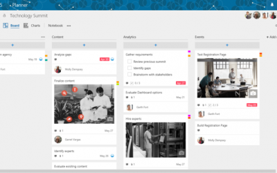 Microsoft officially launches Planner, its Trello competitor 